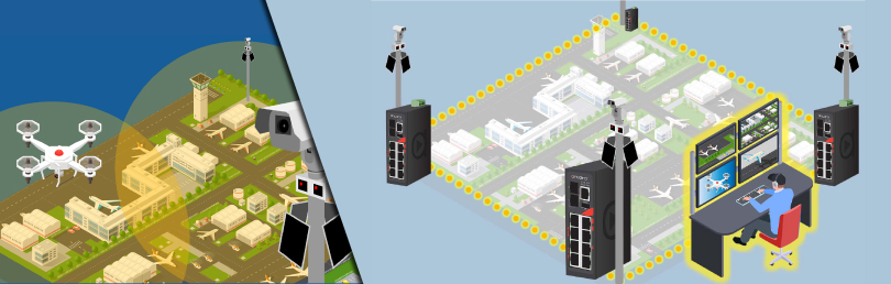Drone Perimeter Surveillance