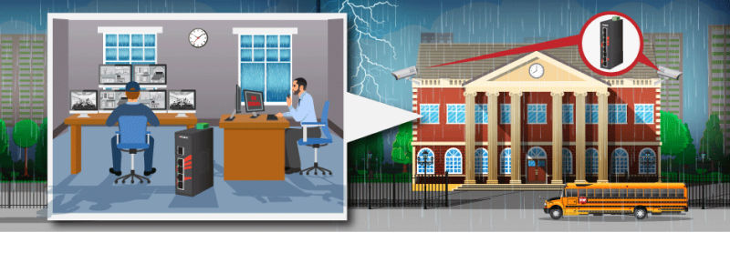 Hardened Campus Video Surveillance
