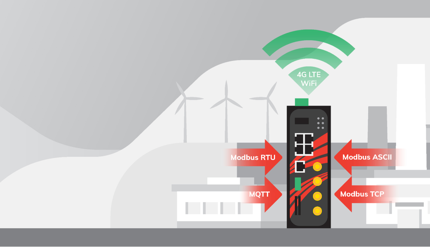 Effortless OT & IT Integration Solutions