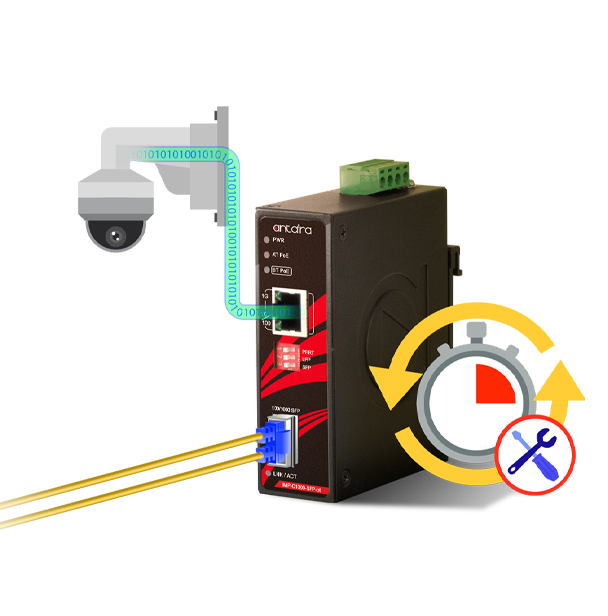 The First Aid for Your Remote Powered Device