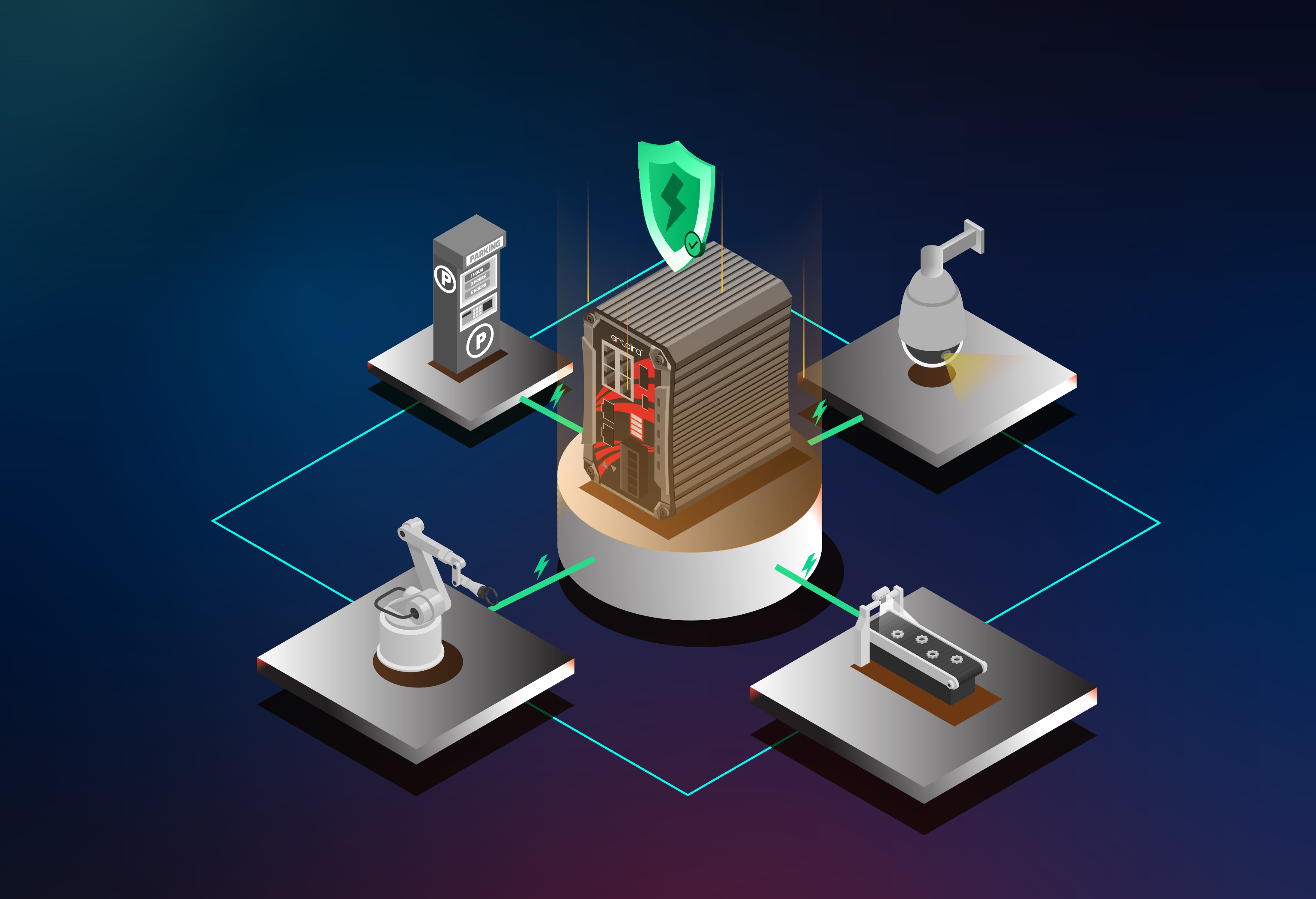 Persistent PoE Product Portfolio