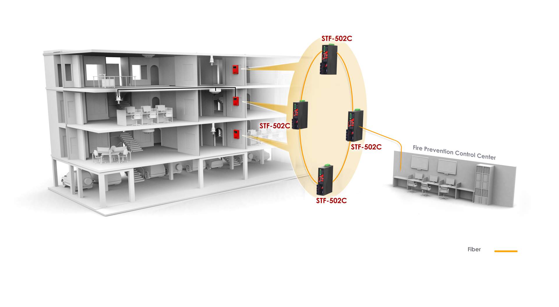 Fire Alarm Monitoring