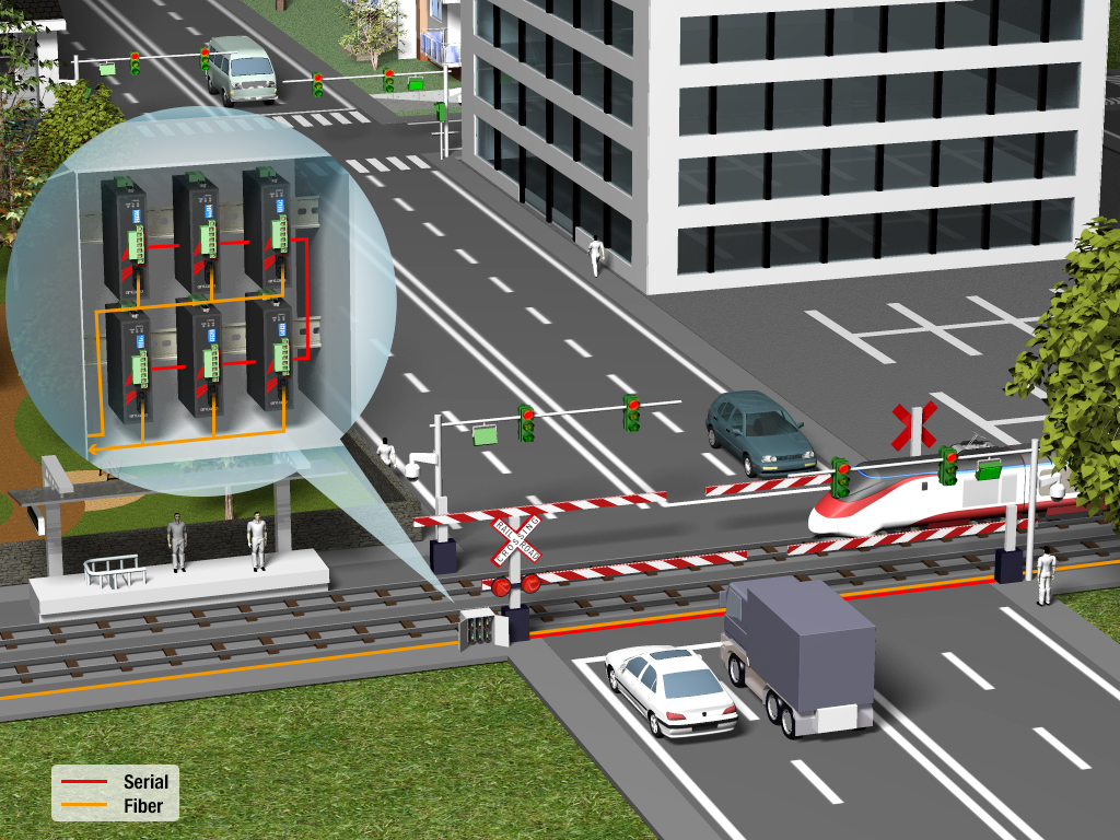 Railroad Crossing